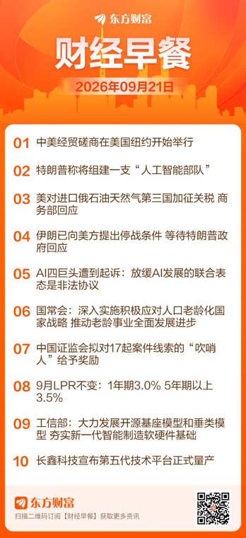 东方财富财经早餐 9月21日周一