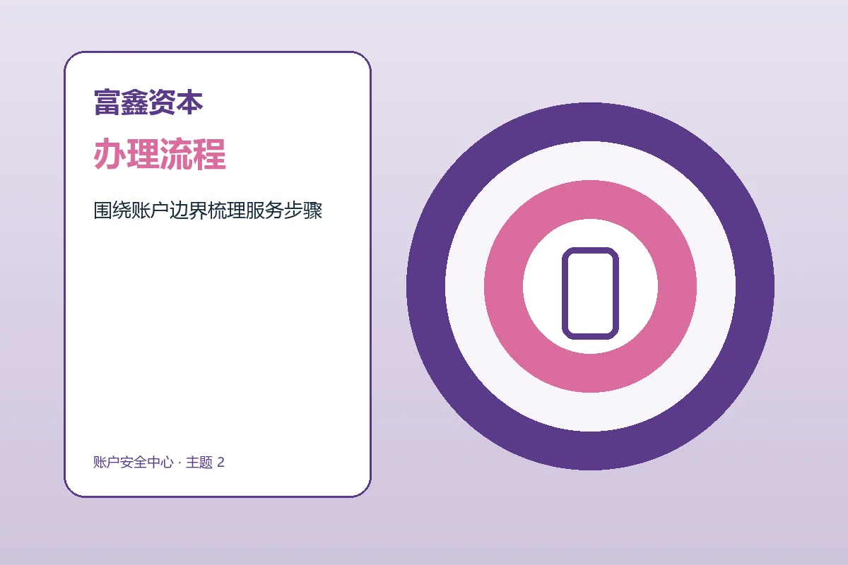 富鑫资本配资服务办理流程示意