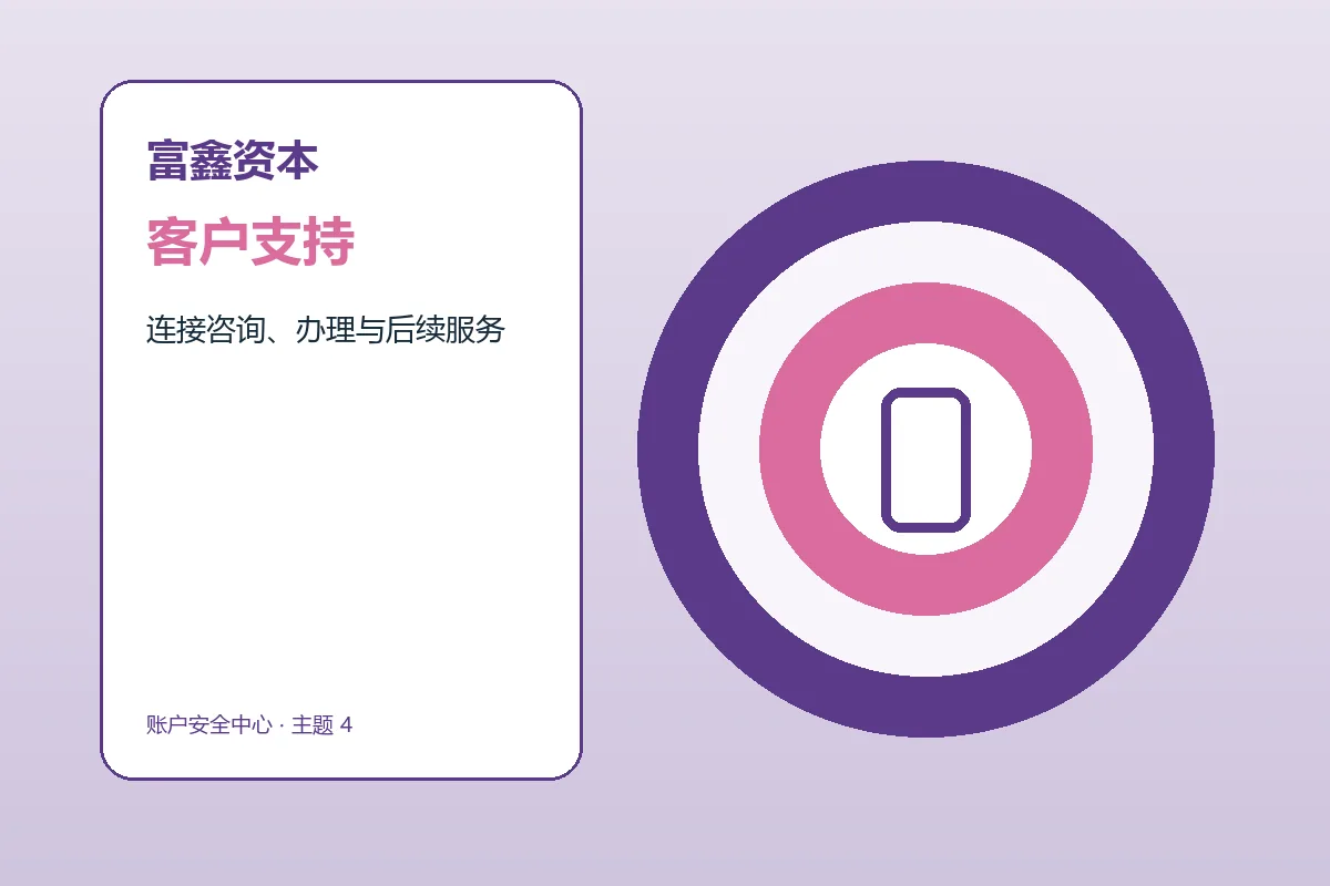 富鑫资本客户支持与服务流程示意